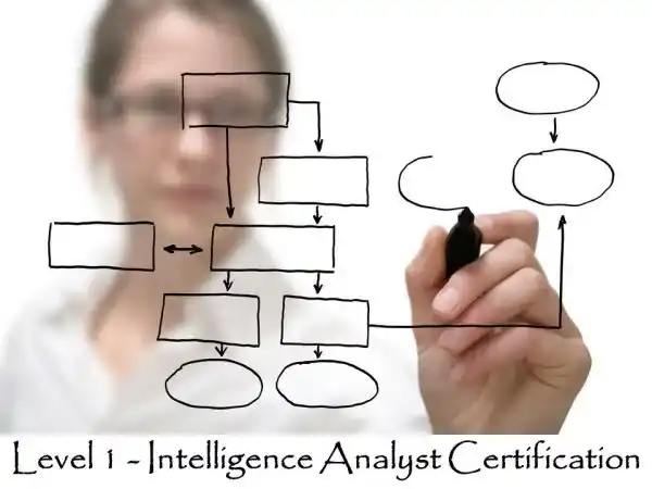 FREE LINK ANALYSIS TOOL