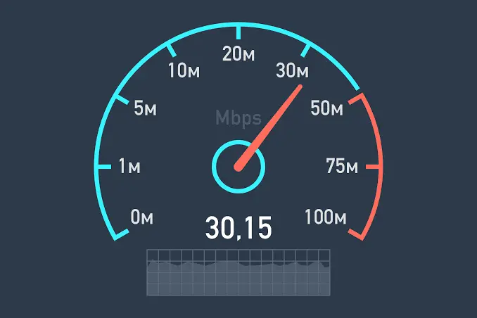 Free Internet Speed Test Tool